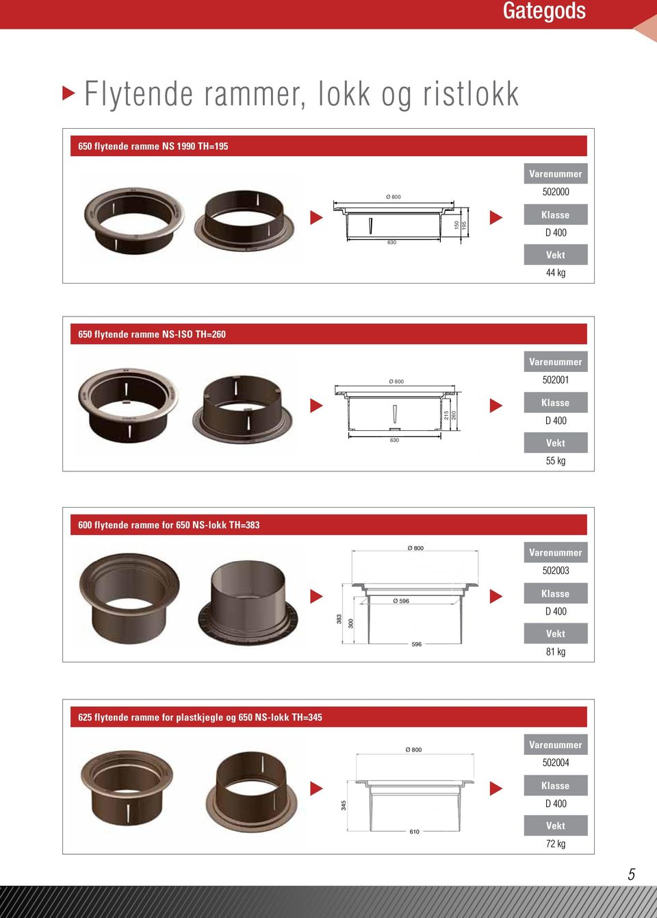 48 44 kg 502000 48 Ø 800 630 150 195 650 flytende ramme NS-ISO TH=260 650 flytende ramme NS med anlegg for mellomlokk 630 Ø 800 215 260 260 502001 59 502001 625 flytende ramme for NS-lokk Ø 800 215