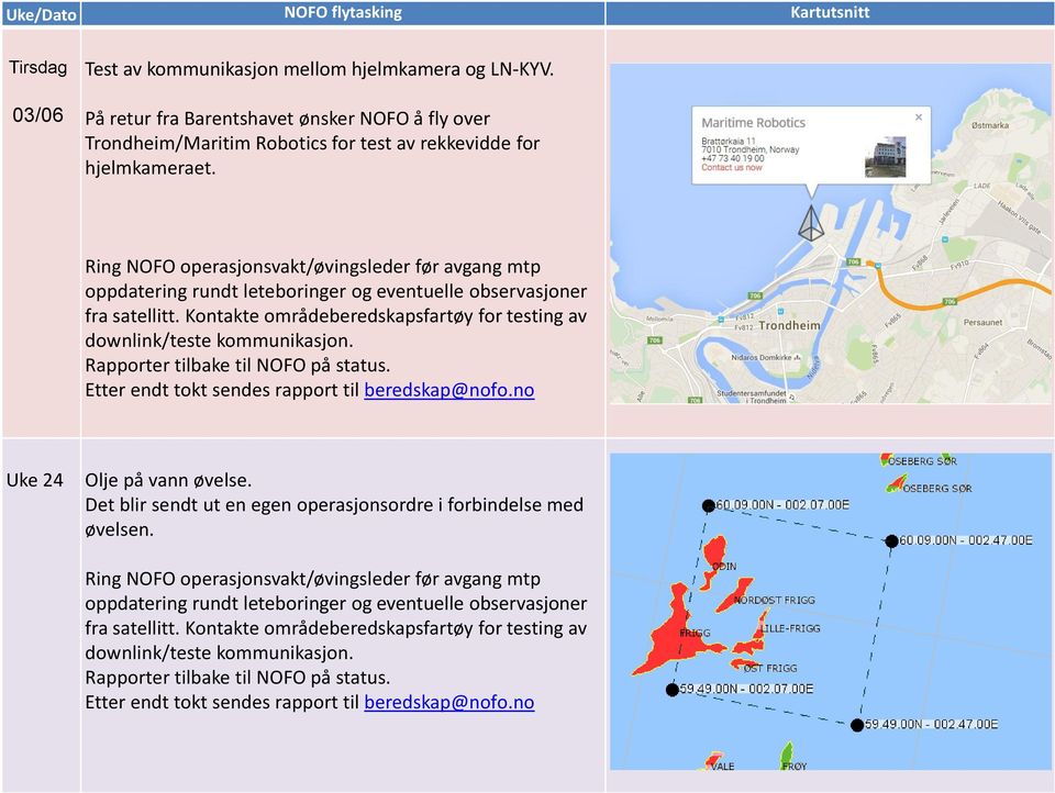 Ring NOFO operasjonsvakt/øvingsleder før avgang mtp oppdatering rundt leteboringer og eventuelle observasjoner fra satellitt.