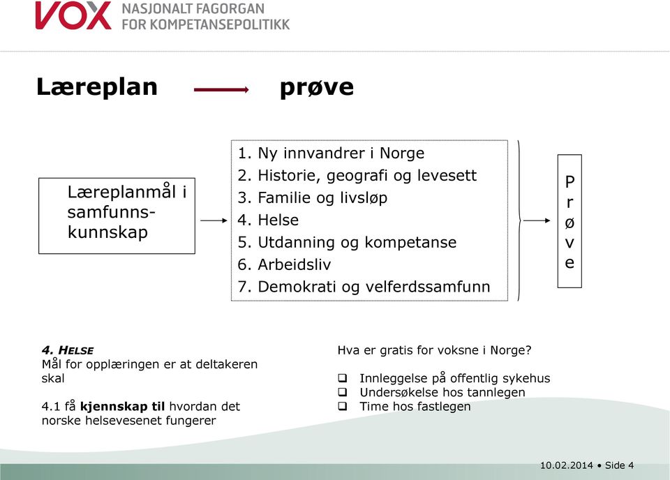 HELSE Mål for opplæringen er at deltakeren skal 4.