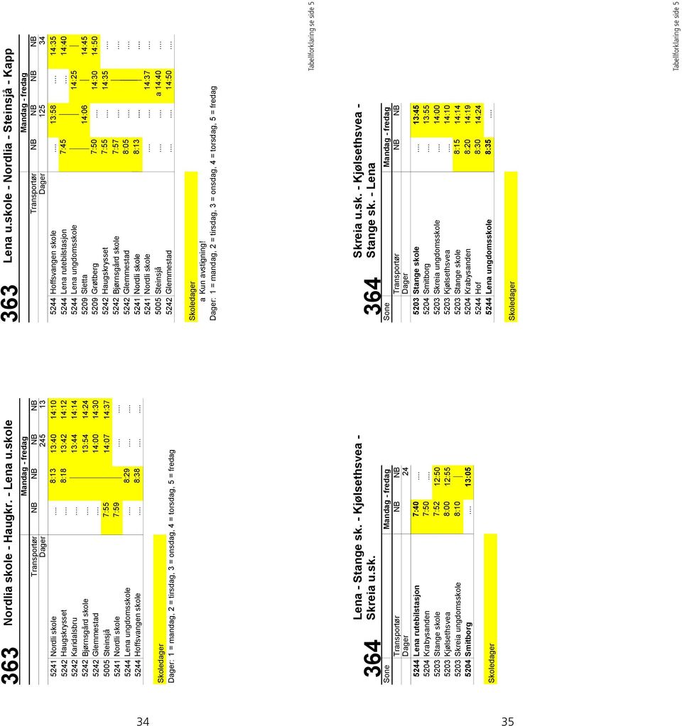 5005 Steinsjå 7:55 14:07 14:37 5241 Nordli skole 7:59 5244 Lena ungdomsskole 8:29 5244 Hoffsvangen skole 8:38 : 1 = mandag, 2 = tirsdag, 3 = onsdag, 4 = torsdag, 5 = fredag 363 Lena u.