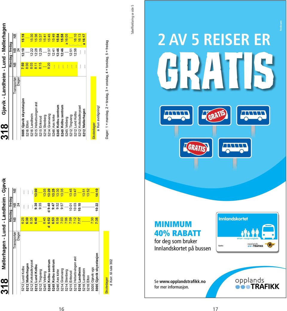 12:46 15:58 5245 Veiberg a 16:05 5212 Tingvang 12:51 5212 Lund Kolbu 12:56 16:10 5212 Kvikstadkrysset 16:13 5212 Møllerhagen a 16:17 a Kun avstigning!