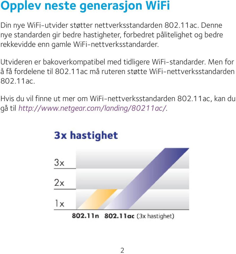 WiFi-nettverksstandarder. Utvideren er bakoverkompatibel med tidligere WiFi-standarder. Men for å få fordelene til 802.