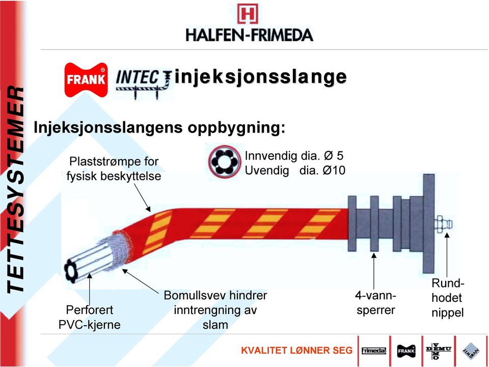 Bomullsvev hindrer inntrengning av slam