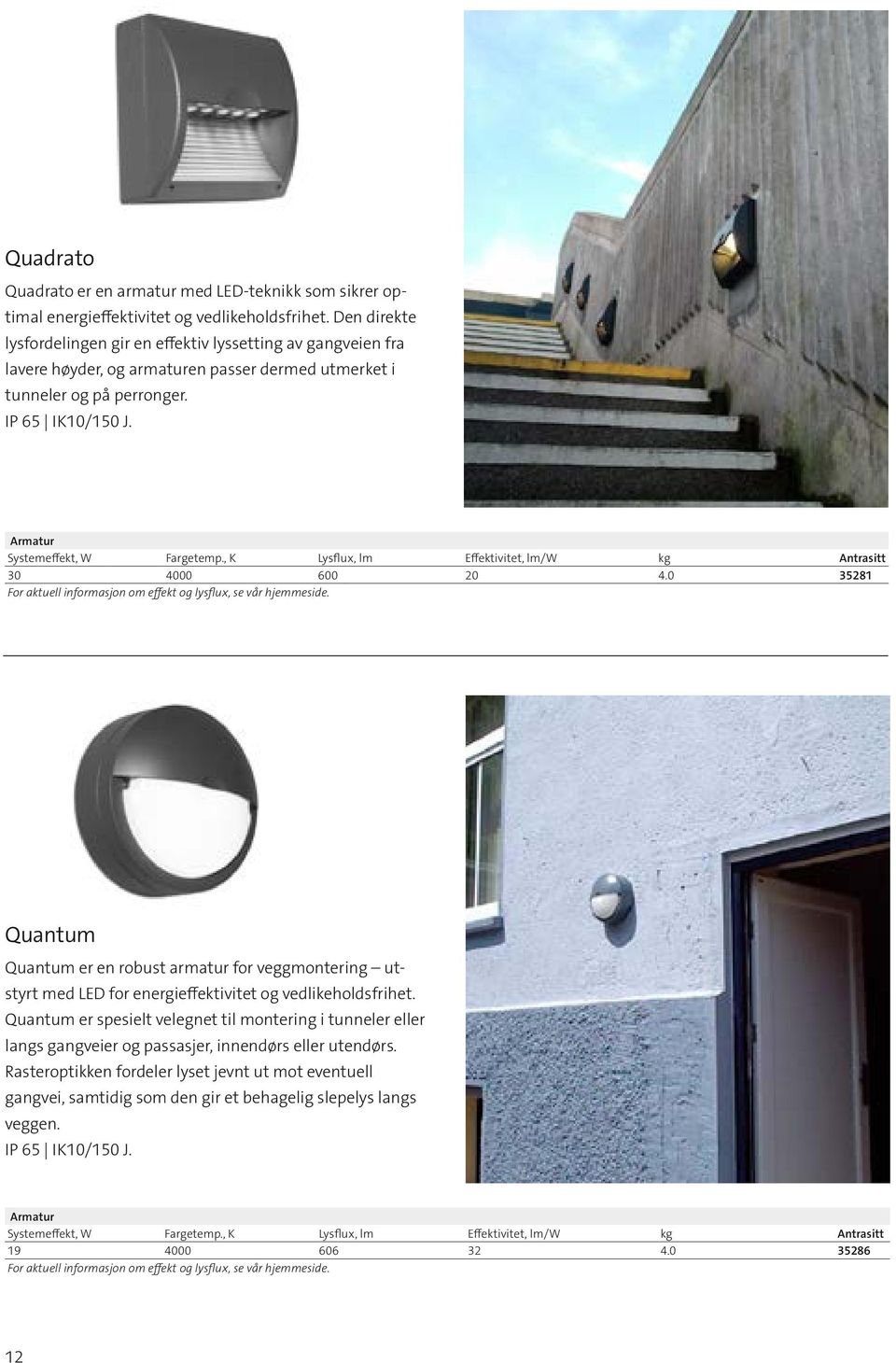 , K Lysflux, lm Effektivitet, lm/w kg Antrasitt 30 4000 600 20 4.0 35281 Quantum Quantum er en robust armatur for veggmontering utstyrt med LED for energieffektivitet og vedlikeholdsfrihet.