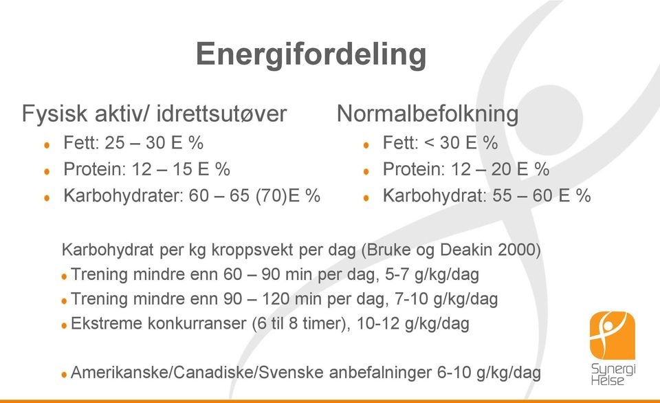 (Bruke og Deakin 2000) Trening mindre enn 60 90 min per dag, 5-7 g/kg/dag Trening mindre enn 90 120 min per dag,