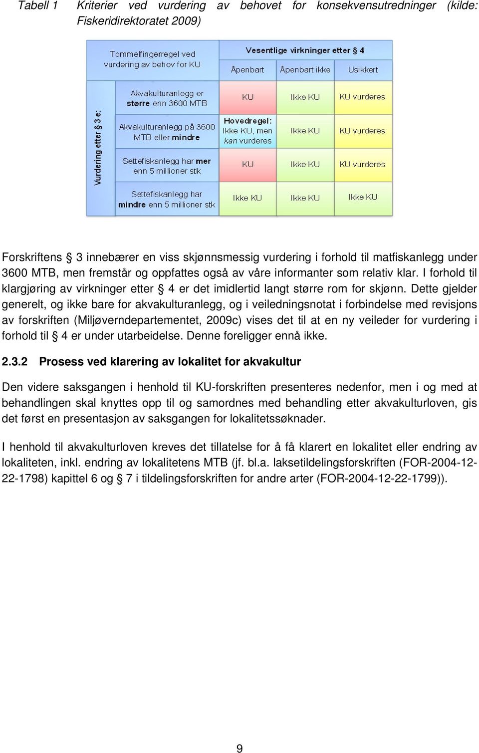 Dette gjelder generelt, og ikke bare for akvakulturanlegg, og i veiledningsnotat i forbindelse med revisjons av forskriften (Miljøverndepartementet, 2009c) vises det til at en ny veileder for