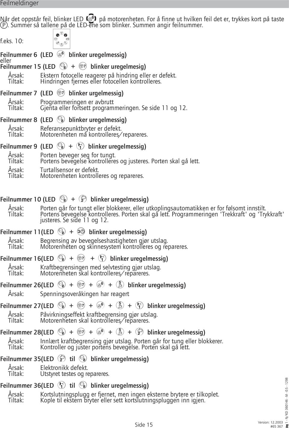 Tiltak: Hindringen fjernes eller fotocellen kontrolleres. Feilnummer 7 (LED 7 blinker urgelmessig) Årsak: Programmeringen er avbrutt Tiltak: Gjenta eller fortsett programmeringen. Se side 11 og 12.