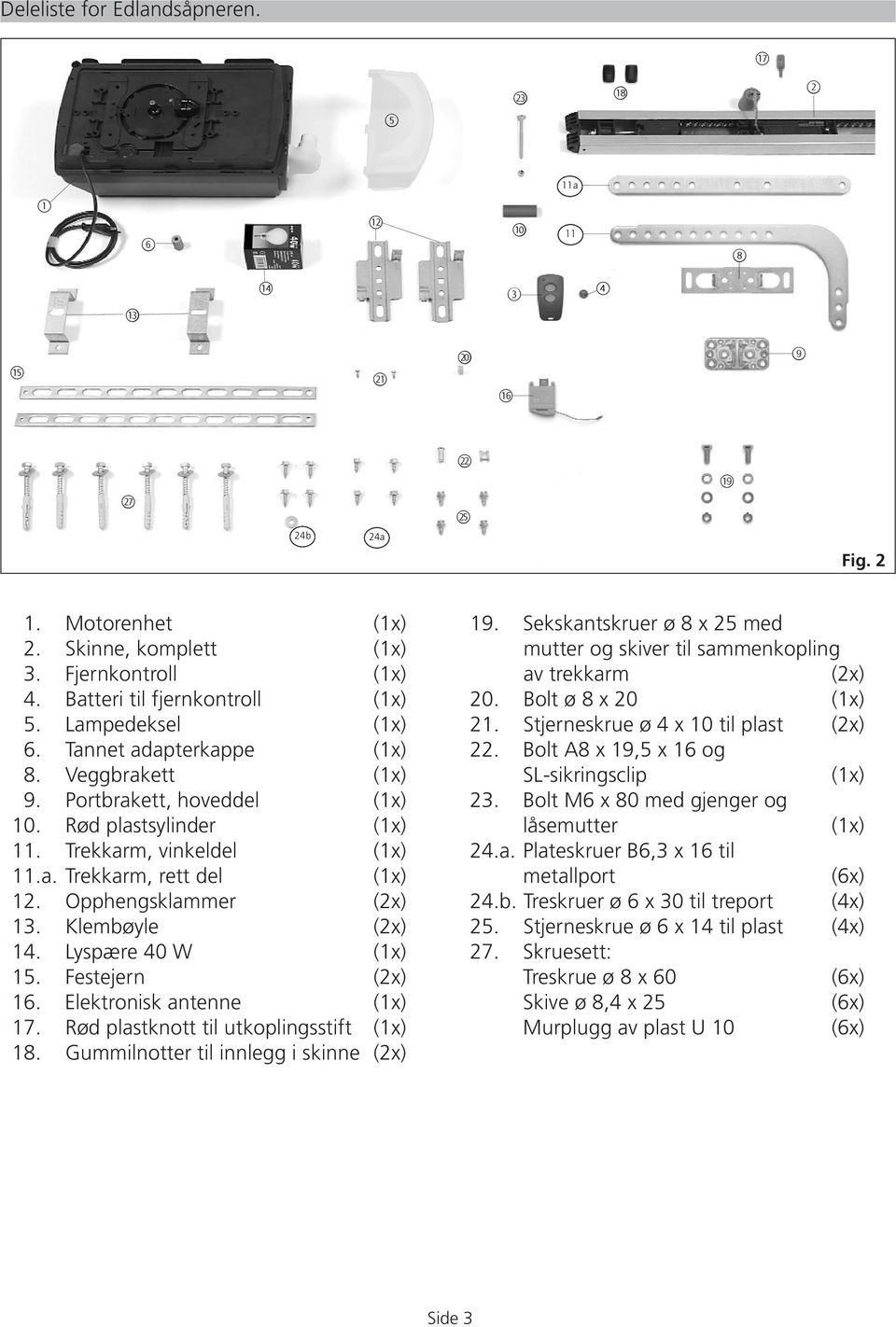 Opphengsklammer (2x) 13. Klembøyle (2x) 14. Lyspære 40 W (1x) 15. Festejern (2x) 16. Elektronisk antenne (1x) 17. Rød plastknott til utkoplingsstift (1x) 18. Gummilnotter til innlegg i skinne (2x) 19.