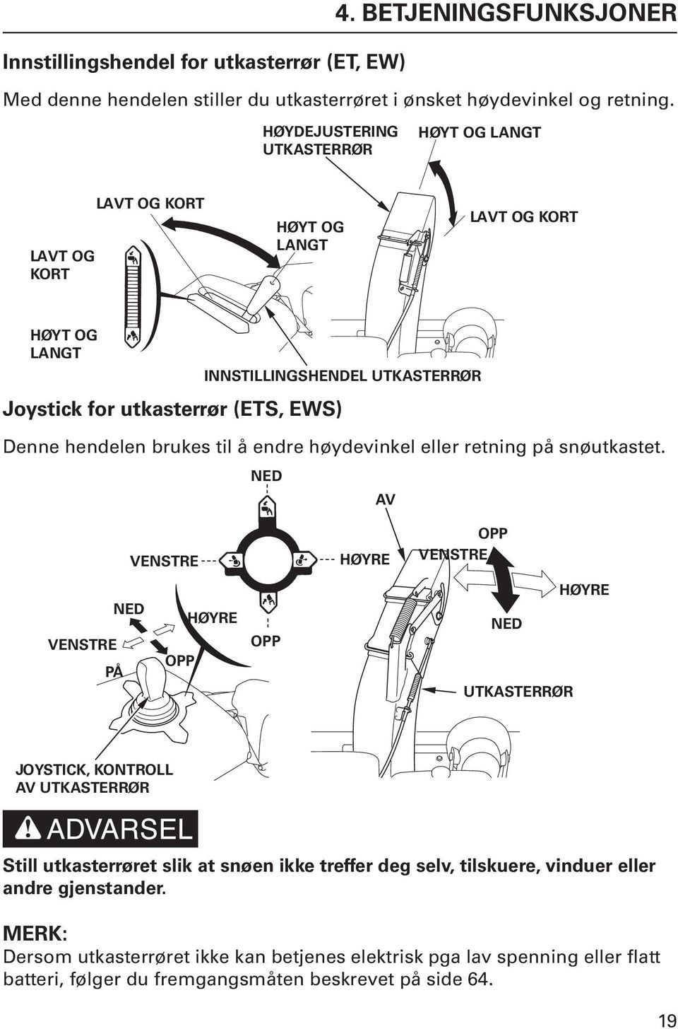 brukes til å endre høydevinkel eller retning på snøutkastet.