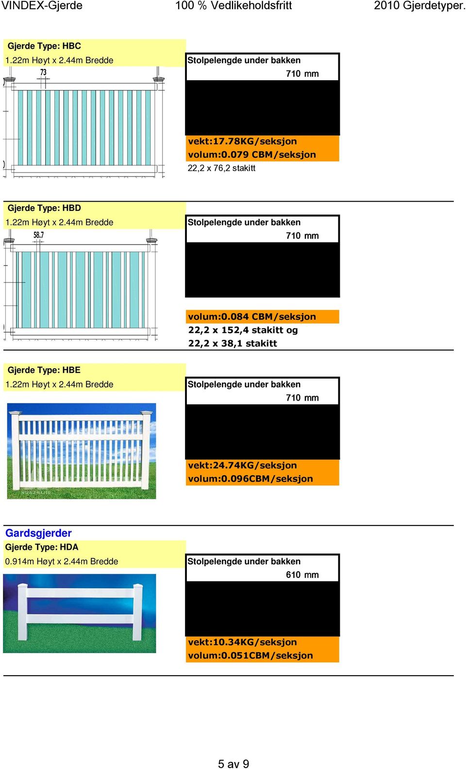 084 CBM/seksjon 22,2 x 152,4 stakitt og 22,2 x 38,1 stakitt Gjerde Type: HBE 585,93 397,00 vekt:24.