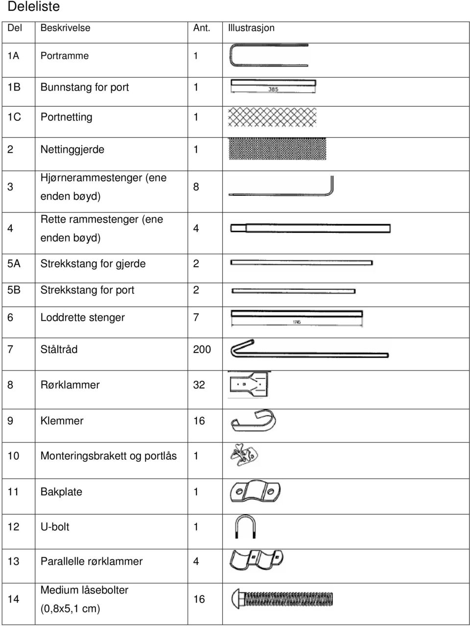 (ene enden bøyd) Rette rammestenger (ene enden bøyd) 8 4 5A Strekkstang for gjerde 2 5B Strekkstang for port 2
