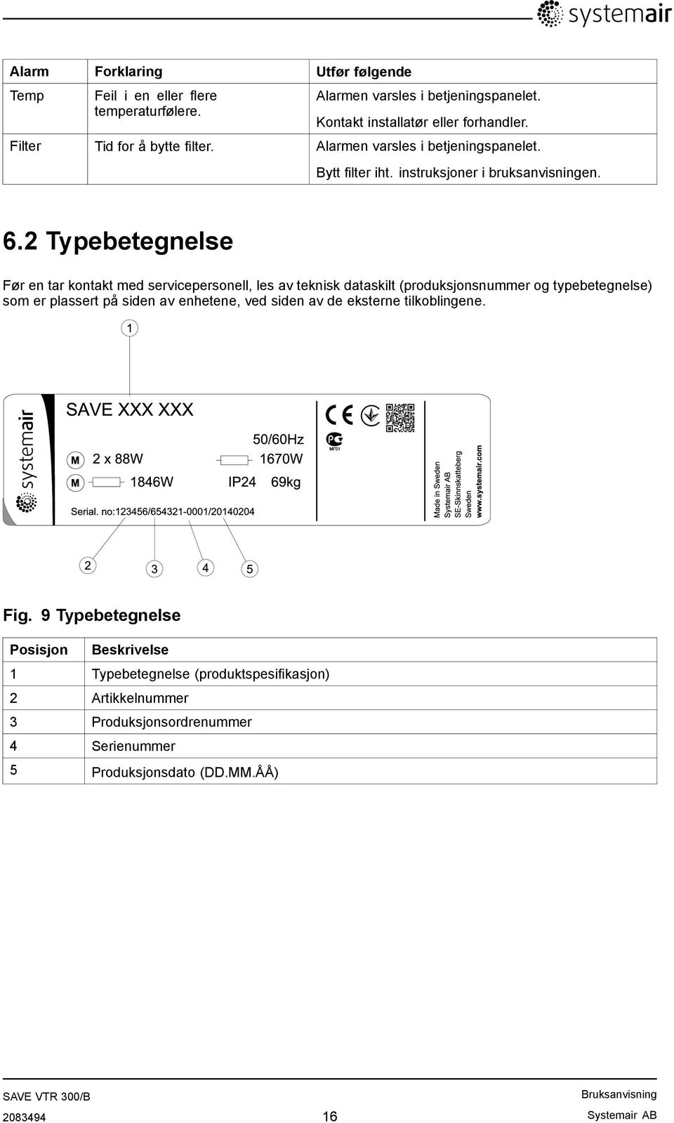 2 Typebetegnelse Før en tar kontakt med servicepersonell, les av teknisk dataskilt (produksjonsnummer og typebetegnelse) som er plassert på siden av enhetene, ved