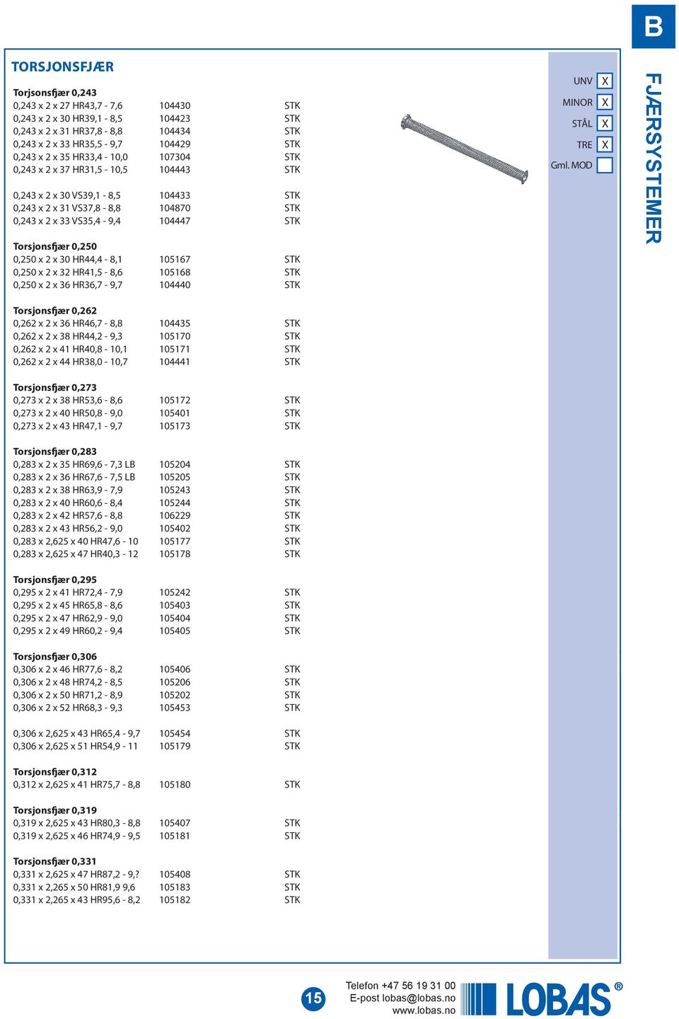 2 x 30 HR44,4-8,1 105167 STK 0,250 x 2 x 32 HR41,5-8,6 105168 STK 0,250 x 2 x 36 HR36,7-9,7 104440 STK Torsjonsfjær 0,262 0,262 x 2 x 36 HR46,7-8,8 104435 STK 0,262 x 2 x 38 HR44,2-9,3 105170 STK