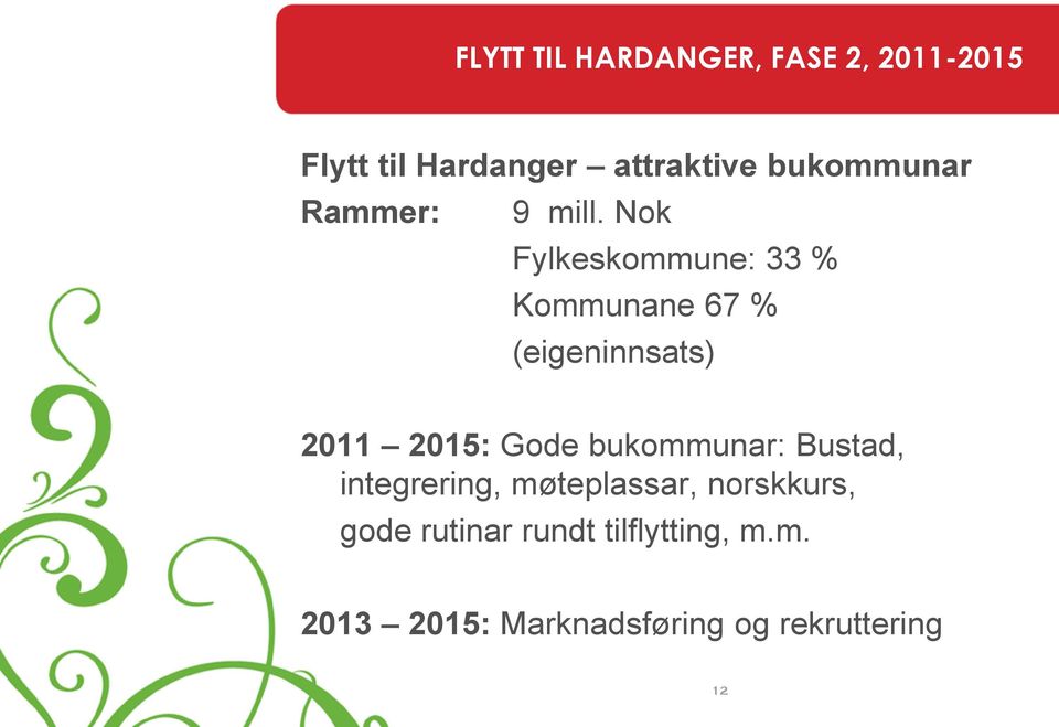 Nok Fylkeskommune: 33 % Kommunane 67 % (eigeninnsats) 2011 2015: Gode