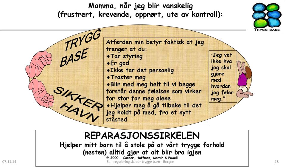 til det jeg holdt på med, fra et nytt ståsted Jeg vet ikke hva jeg skal gjøre med hvordan jeg føler meg.