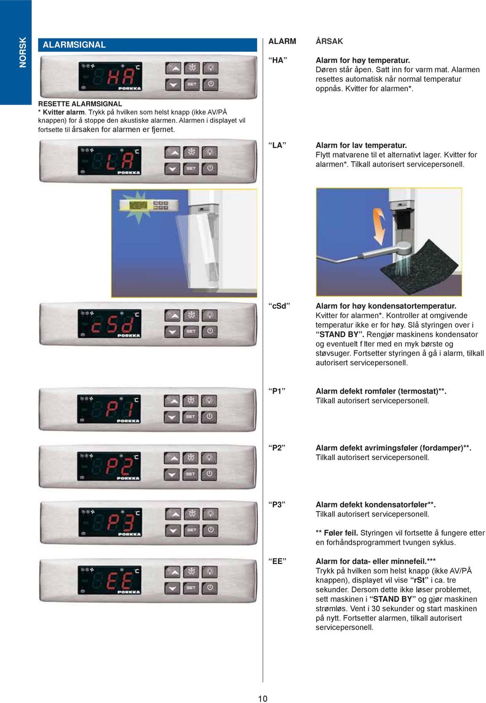 LA Alarm for lav temperatur. Flytt matvarene til et alternativt lager. Kvitter for alarmen*. Tilkall autorisert servicepersonell. csd Alarm for høy kondensatortemperatur. Kvitter for alarmen*. Kontroller at omgivende temperatur ikke er for høy.