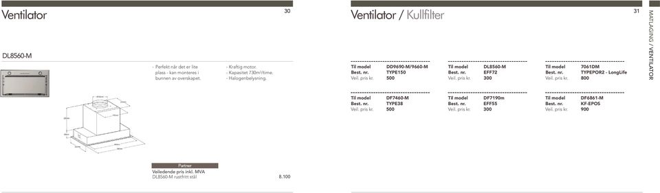 pris kr. 300 Til model 7061DM Best. nr. TYPEPOR2 - LongLife Veil. pris kr. 800 31 MATLAGING / VENTILATOR Til model DF7460-M Best. nr. TYPE38 Veil.