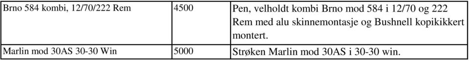 skinnemontasje og Bushnell kopikikkert montert.