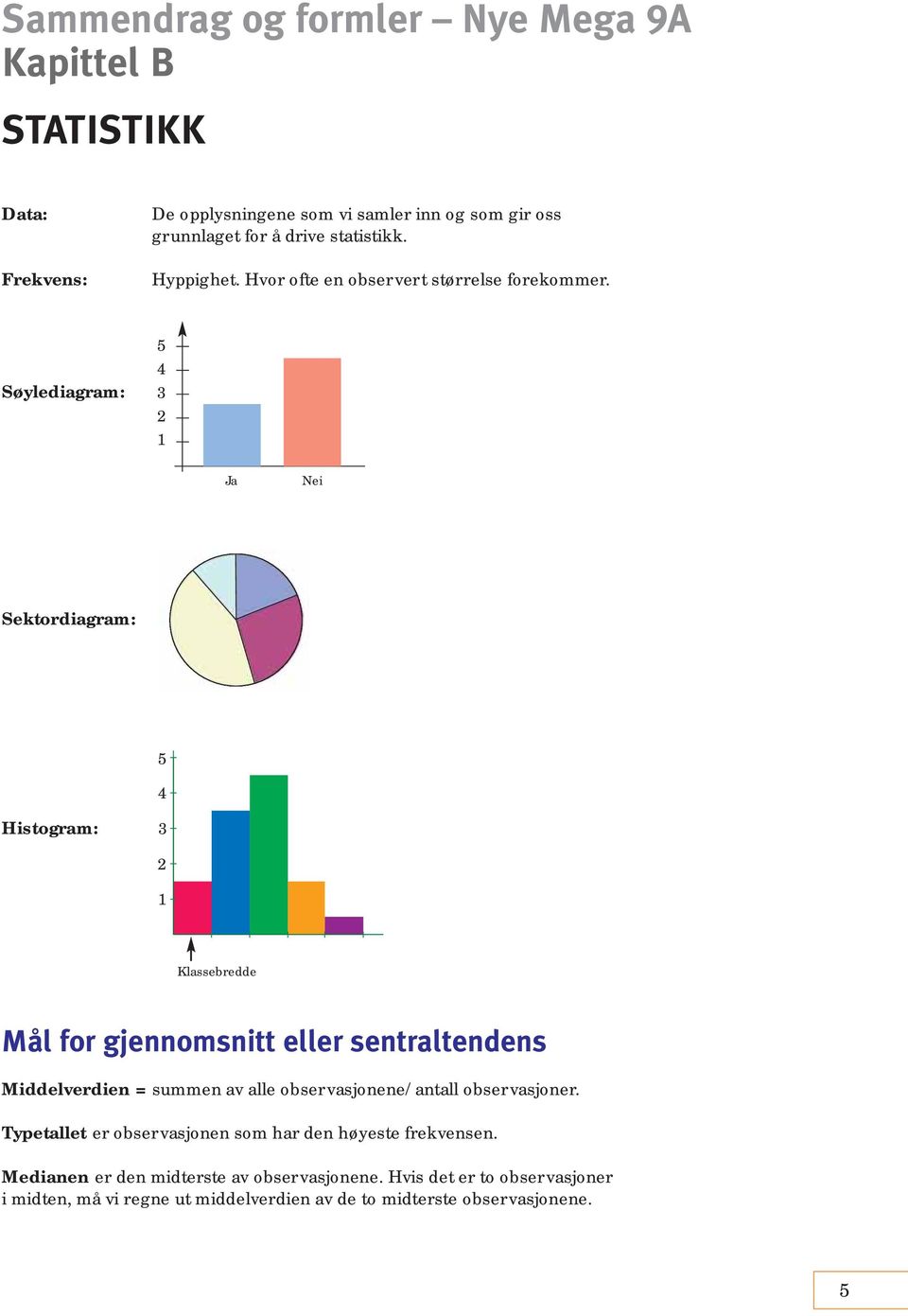 Søylediagram: 5 4 1 Ja Nei Sektordiagram: 5 4 Histogram: 1 Klassebredde Mål for gjennomsnitt eller sentraltendens Middelverdien = summen av alle