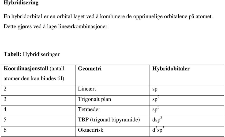 Tabell: Hybridiseringer Koordinasjonstall (antall Geometri Hybridobitaler atomer den kan