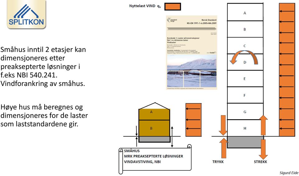 Vindforankring av småhus.