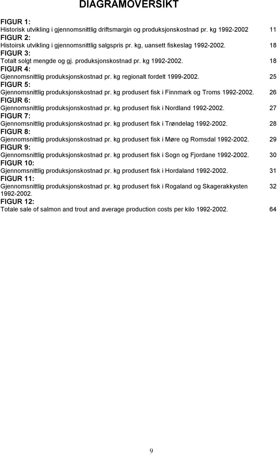 25 FIGUR 5: Gjennomsnittlig produksjonskostnad pr. kg produsert fisk i Finnmark og Troms 1992-2002. 26 FIGUR 6: Gjennomsnittlig produksjonskostnad pr. kg produsert fisk i Nordland 1992-2002.