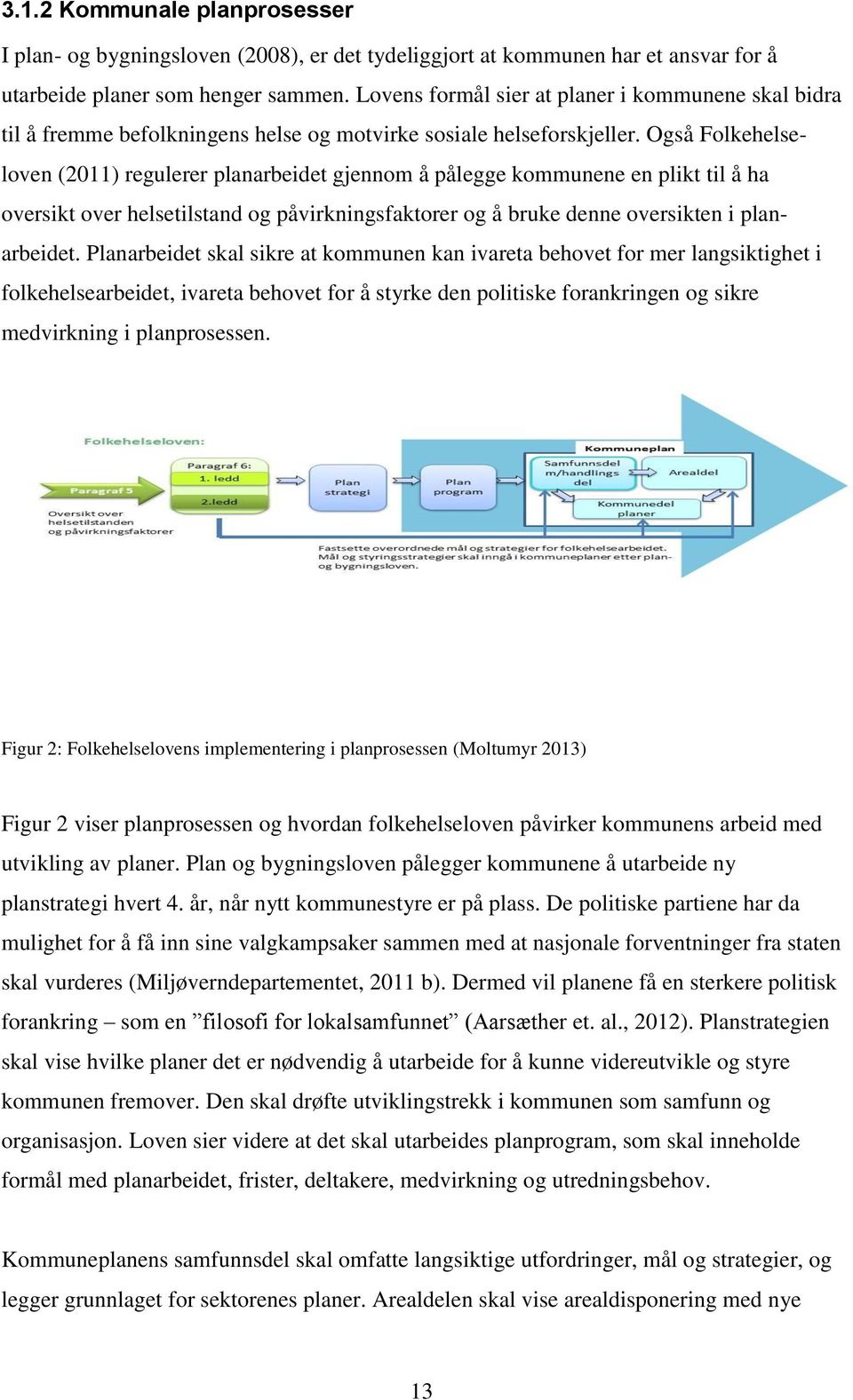 Også Folkehelseloven (2011) regulerer planarbeidet gjennom å pålegge kommunene en plikt til å ha oversikt over helsetilstand og påvirkningsfaktorer og å bruke denne oversikten i planarbeidet.