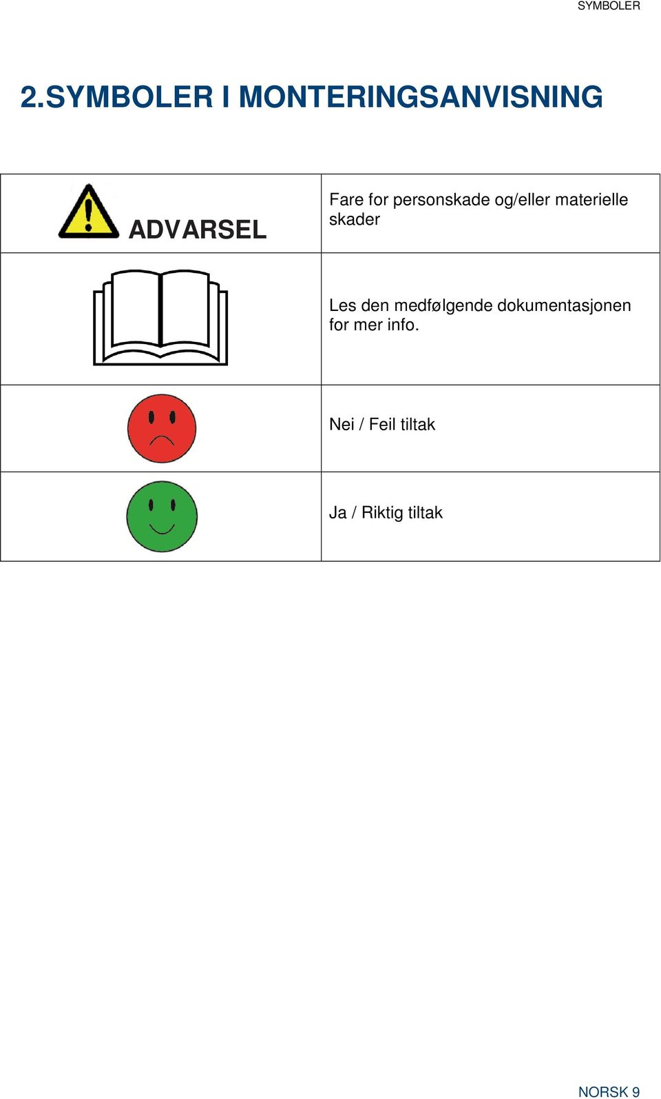 personskade og/eller materielle skader Les den