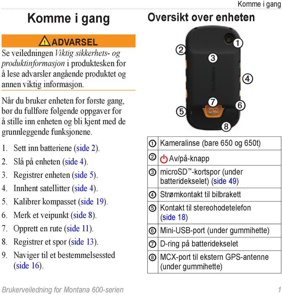 . 2. Slå på enheten (side 4). 3. Registrer enheten (side 5). 4. Innhent satellitter (side 4). 5. Kalibrer kompasset (side 19). 6. Merk et veipunkt (side 8). 7. Opprett en rute (side 11). 8. Registrer et spor (side 13).