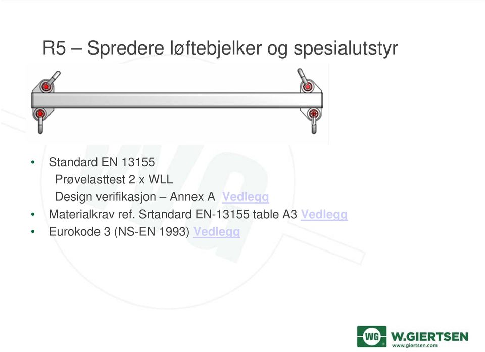 Annex A Vedlegg Materialkrav ref.