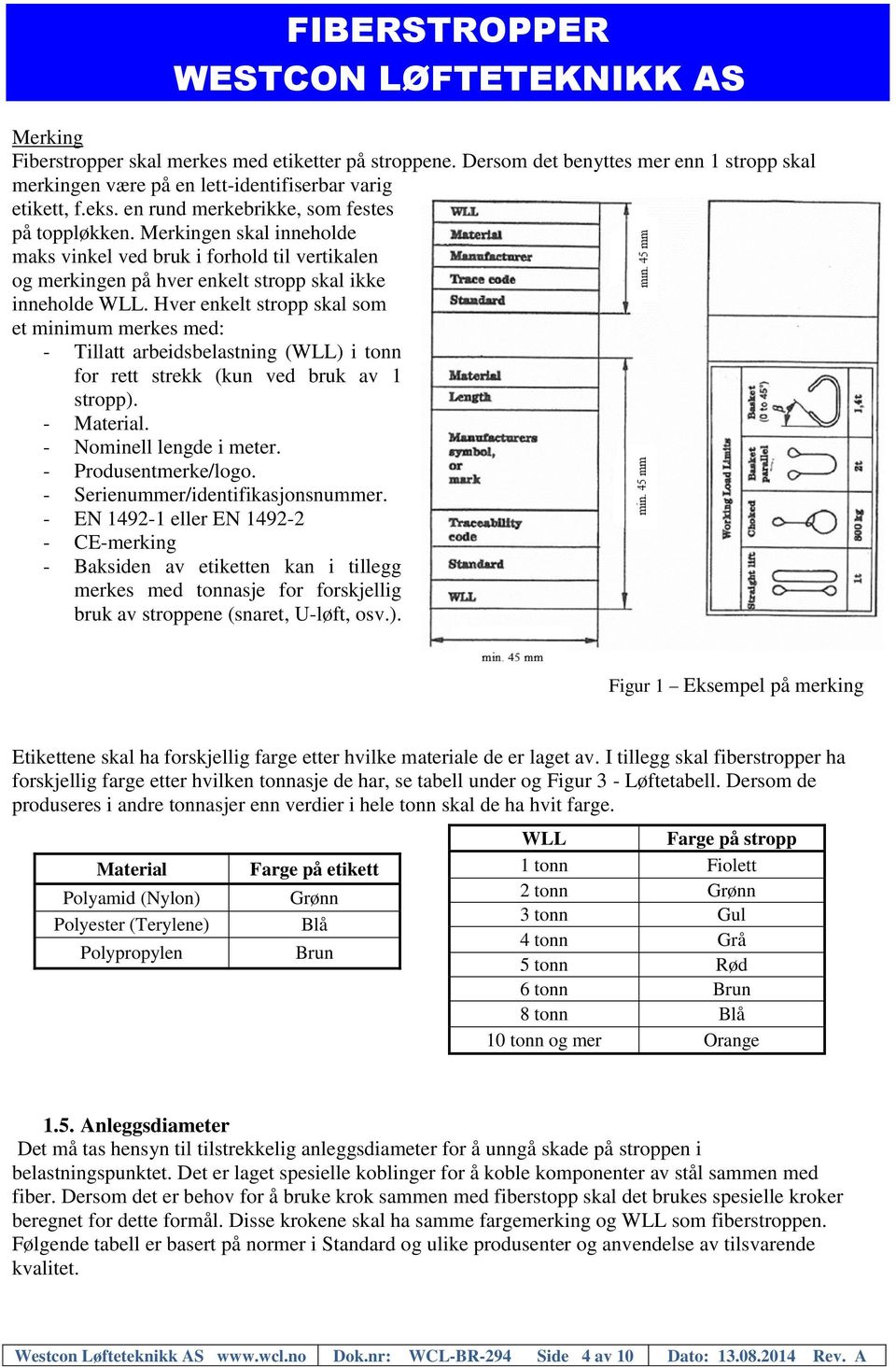 Hver enkelt stropp skal som et minimum merkes med: - Tillatt arbeidsbelastning (WLL) i tonn for rett strekk (kun ved bruk av 1 stropp). - Material. - Nominell lengde i meter. - Produsentmerke/logo.