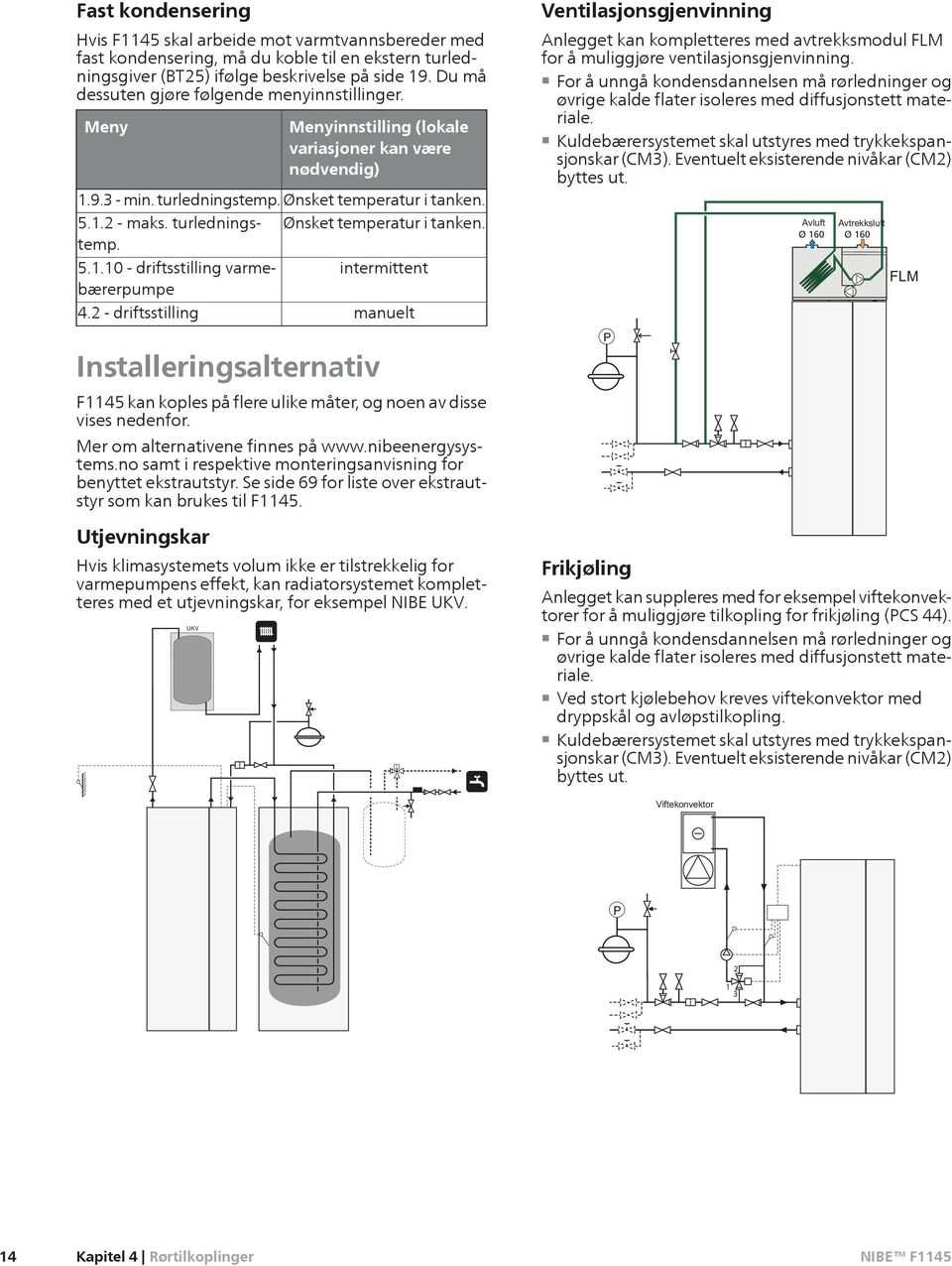 2 - driftsstilling manuelt Installeringsalternativ F1145 kan koples på flere ulike måter, og noen av disse vises nedenfor. Mer om alternativene finnes på www.nibeenergysystems.