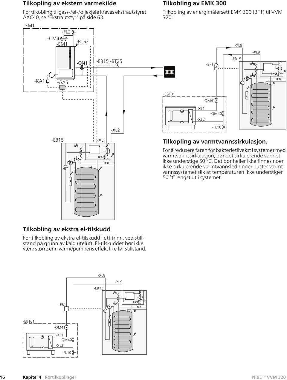 -BF1 -XL8 -EB15 -XL9 -KA1 -AA5 -EB101 -QM41 -XL2 -XL1 -XL2 -QM40 -FL10 -EB15 -XL1 Tilkopling av varmtvannssirkulasjon.