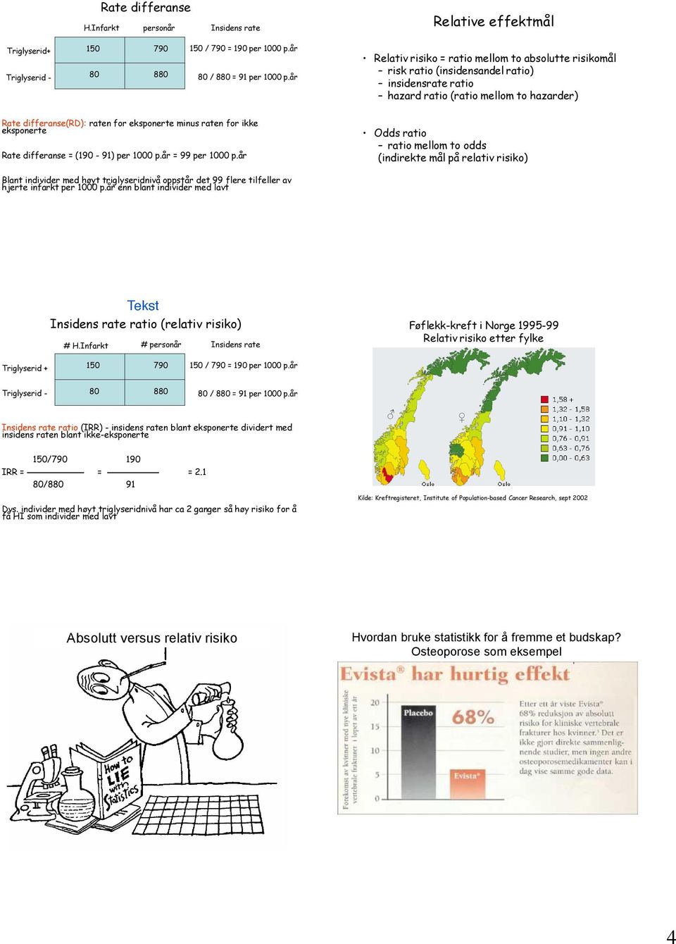 raten for ikke eksponerte Rate differanse = (190-91) per 1000 p.år = 99 per 1000 p.