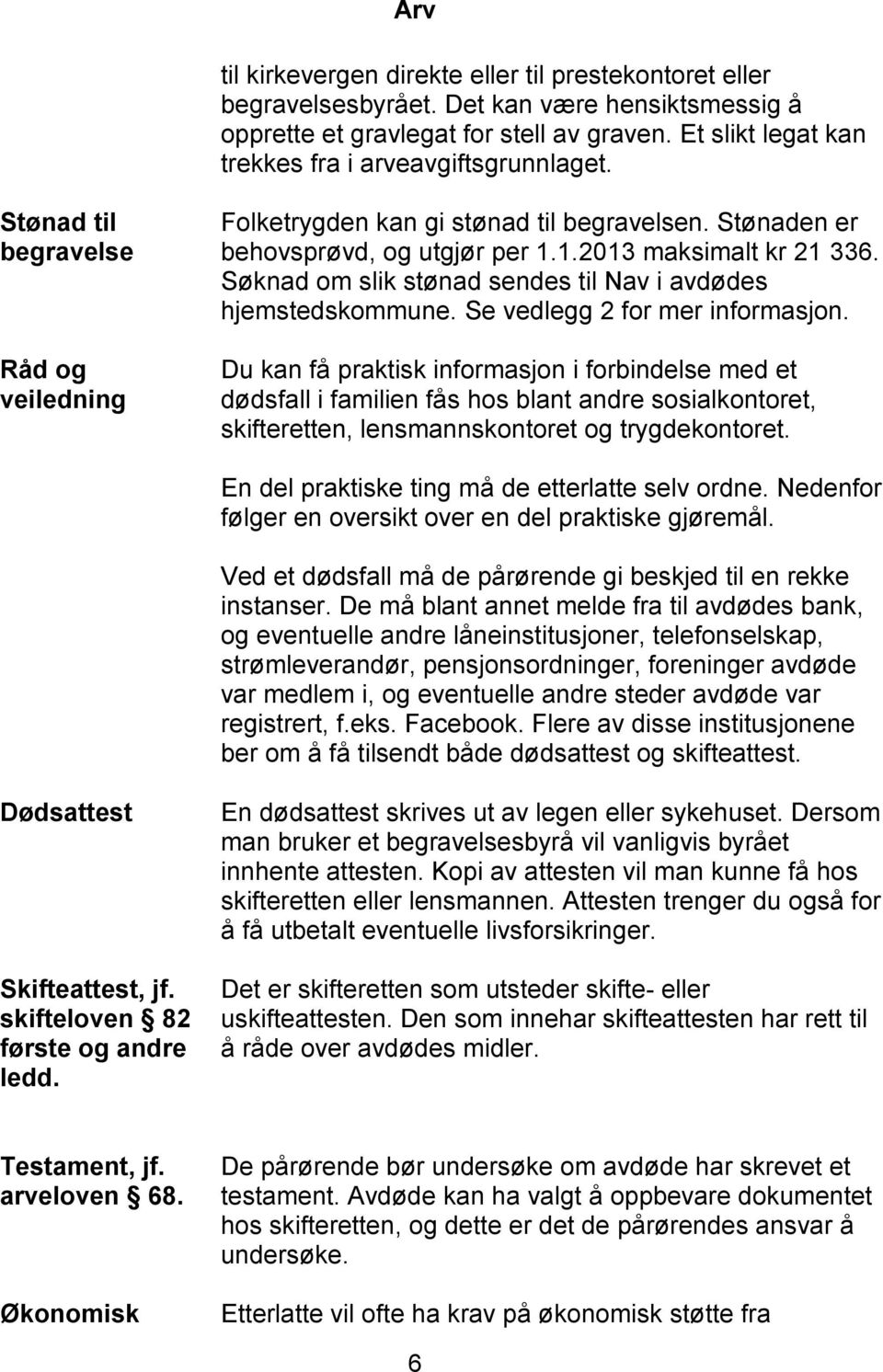 1.2013 maksimalt kr 21 336. Søknad om slik stønad sendes til Nav i avdødes hjemstedskommune. Se vedlegg 2 for mer informasjon.