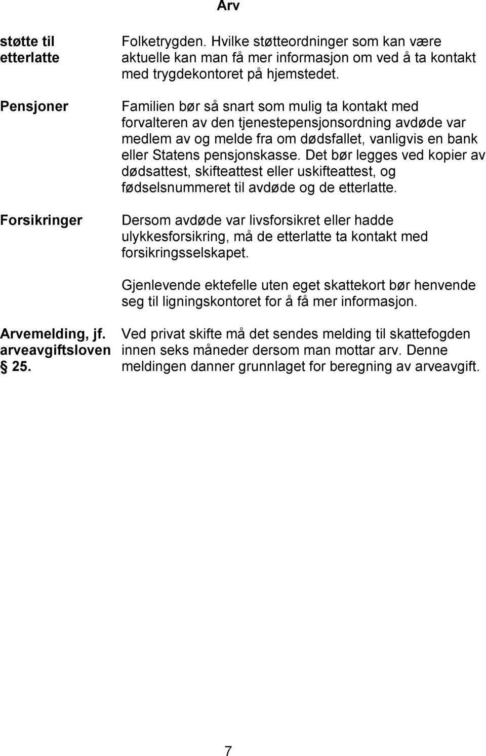 Det bør legges ved kopier av dødsattest, skifteattest eller uskifteattest, og fødselsnummeret til avdøde og de etterlatte.