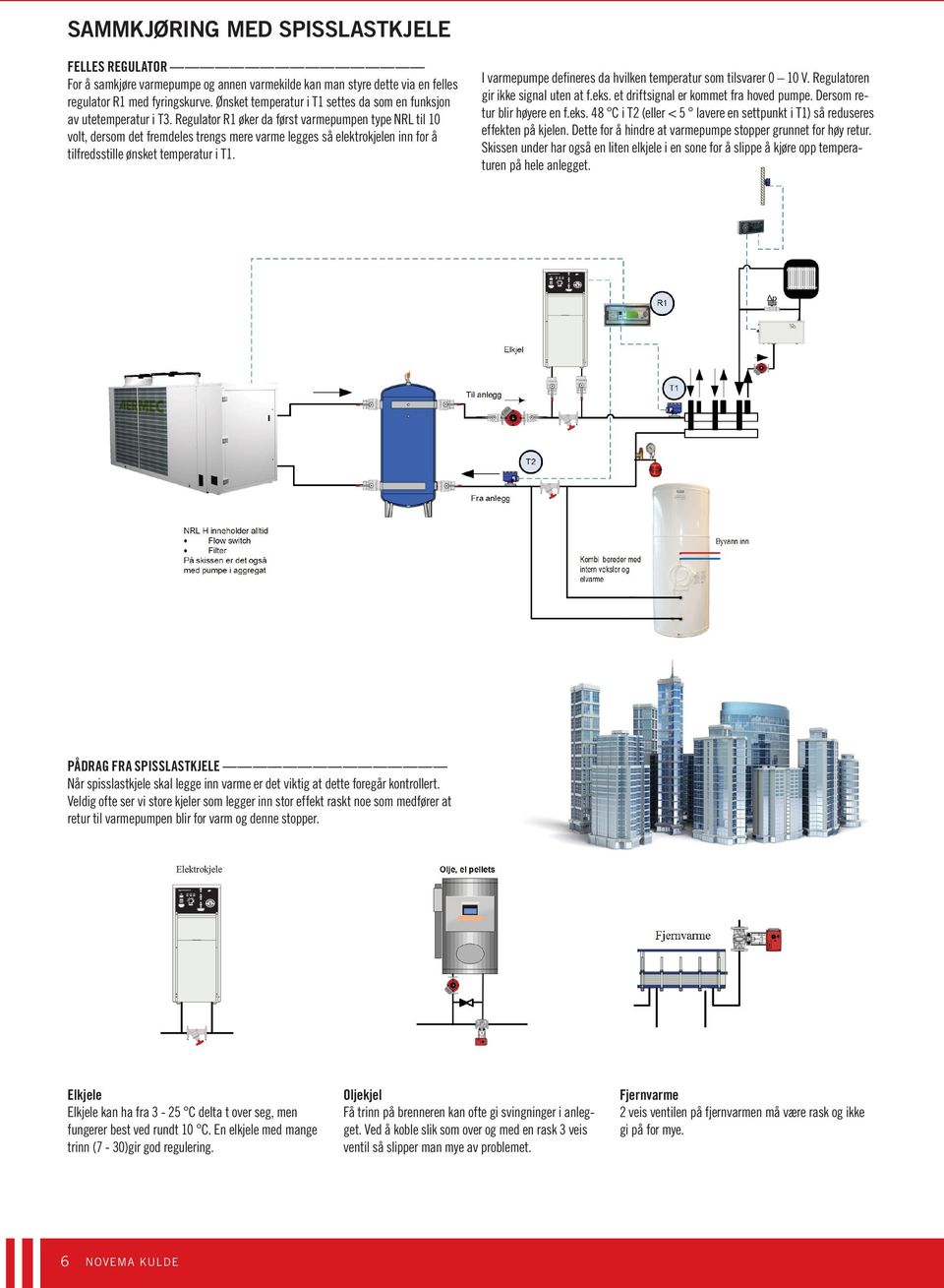 Regulator R1 øker da først varmepumpen type NRL til 10 volt, dersom det fremdeles trengs mere varme legges så elektrokjelen inn for å tilfredsstille ønsket temperatur i T1.