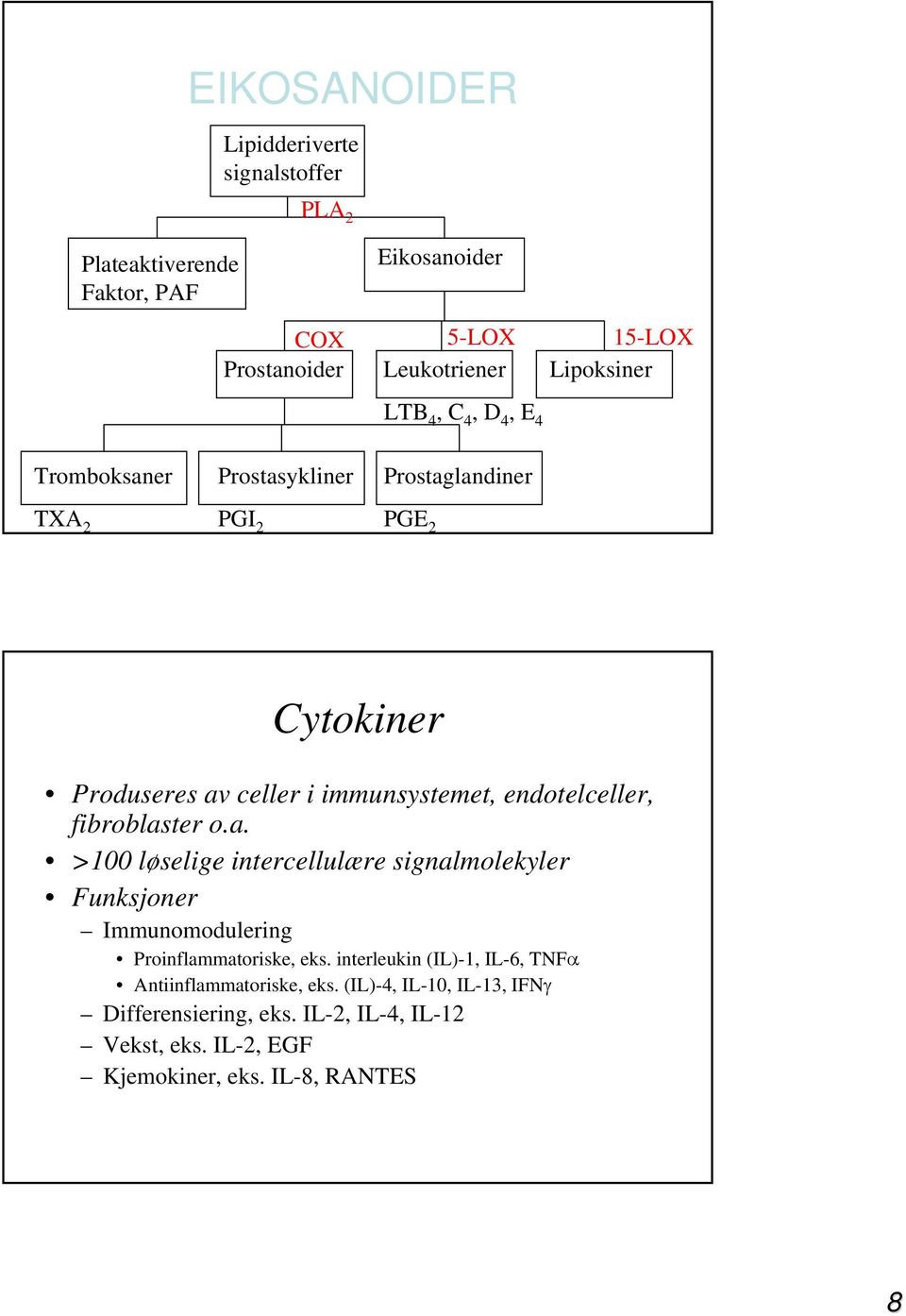 fibroblaster o.a. >100 løselige intercellulære signalmolekyler Funksjoner Immunomodulering Proinflammatoriske, eks.