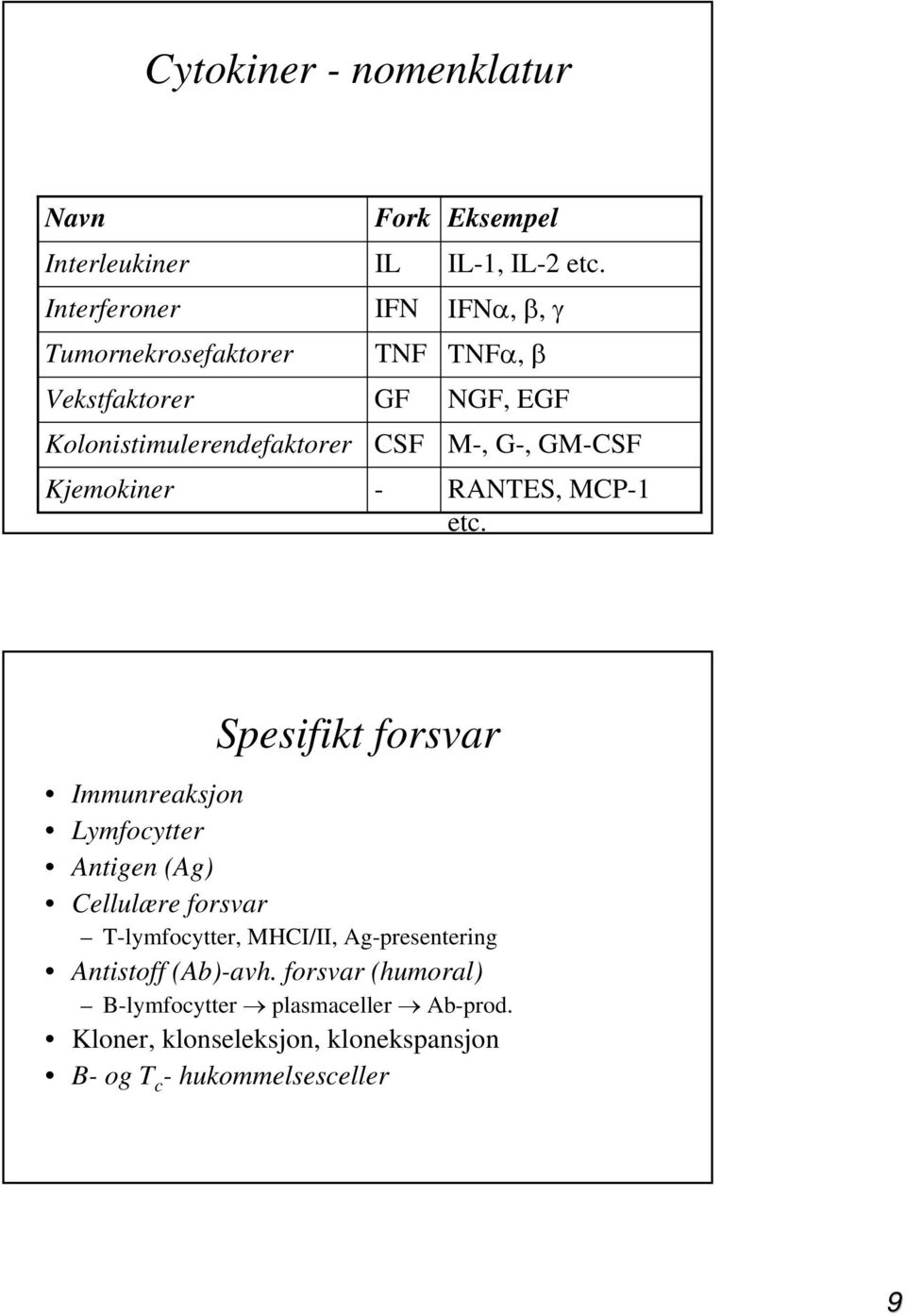 Spesifikt forsvar Immunreaksjon Lymfocytter Antigen (Ag) Cellulære forsvar T-lymfocytter, MHCI/II, Ag-presentering Antistoff