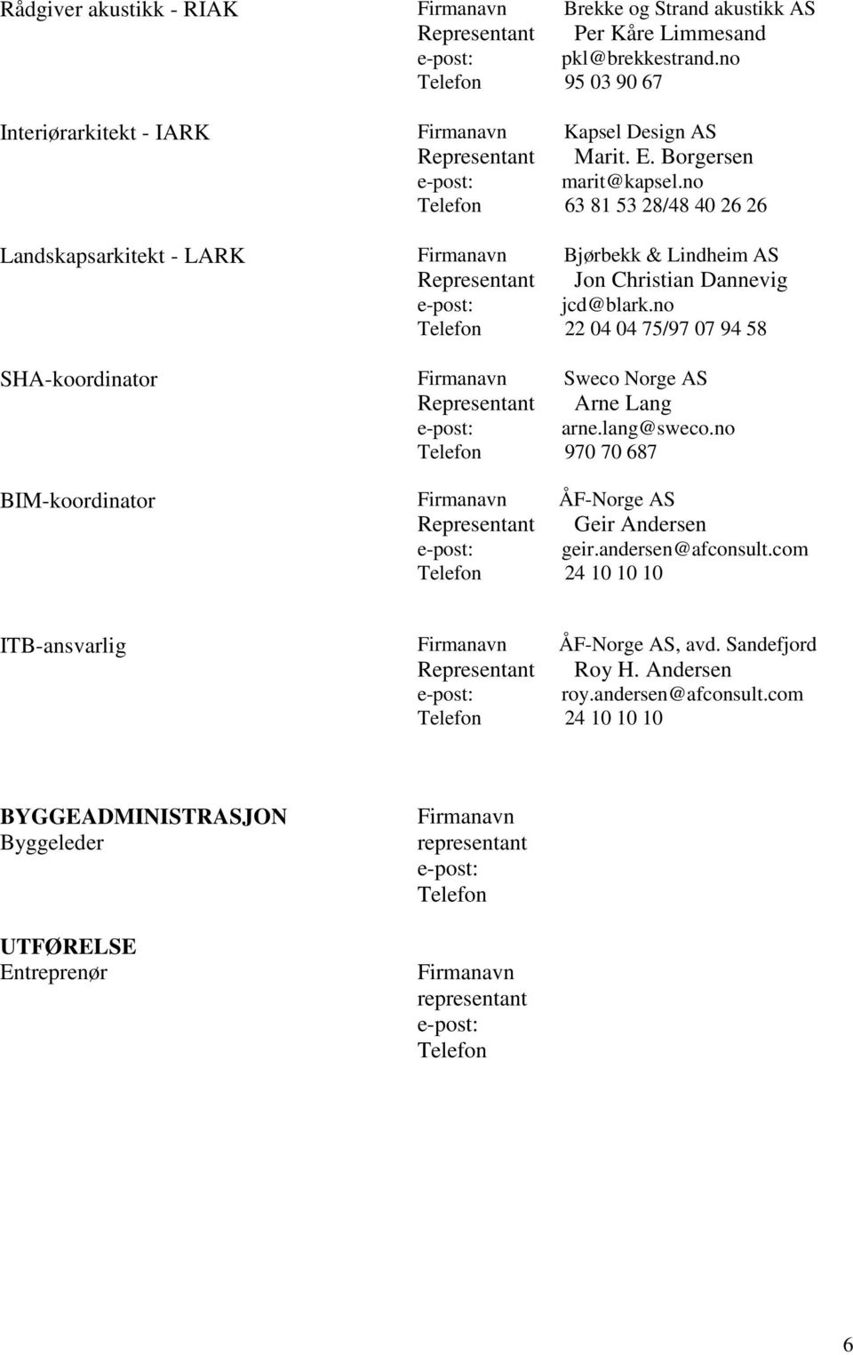 no Telefon 63 81 53 28/48 40 26 26 Landskapsarkitekt - LARK Firmanavn Bjørbekk & Lindheim AS Representant Jon Christian Dannevig e-post: jcd@blark.