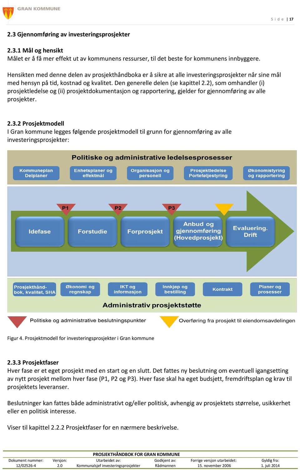 2), som omhandler (i) prosjektledelse og (ii) prosjektdokumentasjon og rapportering, gjelder for gjennomføring av alle prosjekter. 2.3.