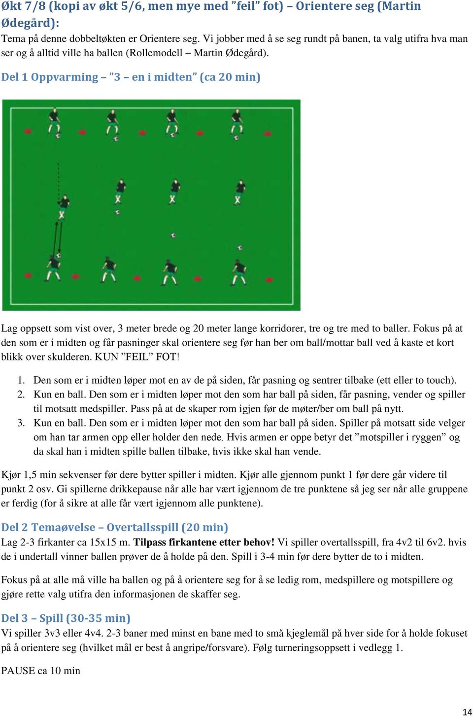 Del 1 Oppvarming 3 en i midten (ca 20 min) Lag oppsett som vist over, 3 meter brede og 20 meter lange korridorer, tre og tre med to baller.