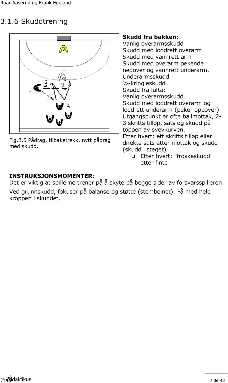 Underarmsskudd ½-kringleskudd Skudd fra lufta: Vanlig overarmsskudd Skudd med loddrett overarm og loddrett underarm (peker oppover) Utgangspunkt er ofte ballmottak, 2-3 skritts tilløp,