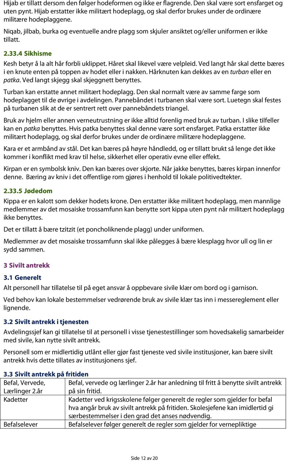 Niqab, jilbab, burka og eventuelle andre plagg som skjuler ansiktet og/eller uniformen er ikke tillatt. 2.33.4 Sikhisme Kesh betyr å la alt hår forbli uklippet. Håret skal likevel være velpleid.