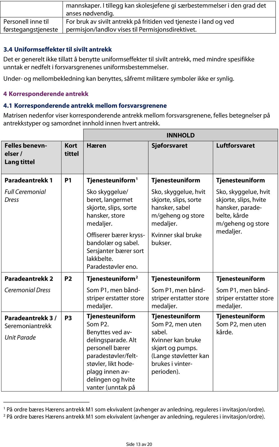 4 Uniformseffekter til sivilt antrekk Det er generelt ikke tillatt å benytte uniformseffekter til sivilt antrekk, med mindre spesifikke unntak er nedfelt i forsvarsgrenenes uniformsbestemmelser.