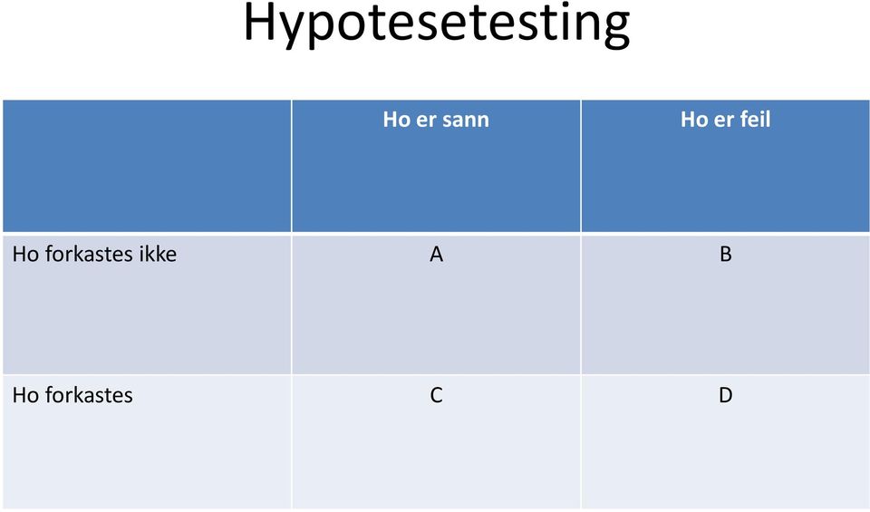 Ho forkastes ikke