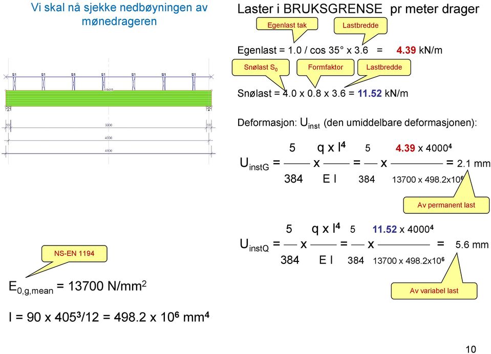 52 kn/m Deformasjon: U inst (den umiddelbare deformasjonen): 5 q x l 4 5 4.39 x 4000 4 U instg = x = x = 2.1 mm 384 E I 384 13700 x 498.