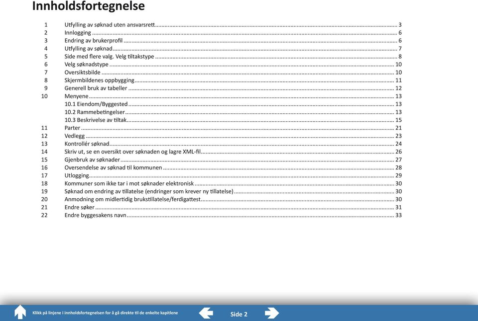 .. 15 11 Parter... 21 12 Vedlegg... 23 13 Kontrollér søknad... 24 14 Skriv ut, se en oversikt over søknaden og lagre XML-fil... 26 15 Gjenbruk av søknader... 27 16 Oversendelse av søknad til kommunen.