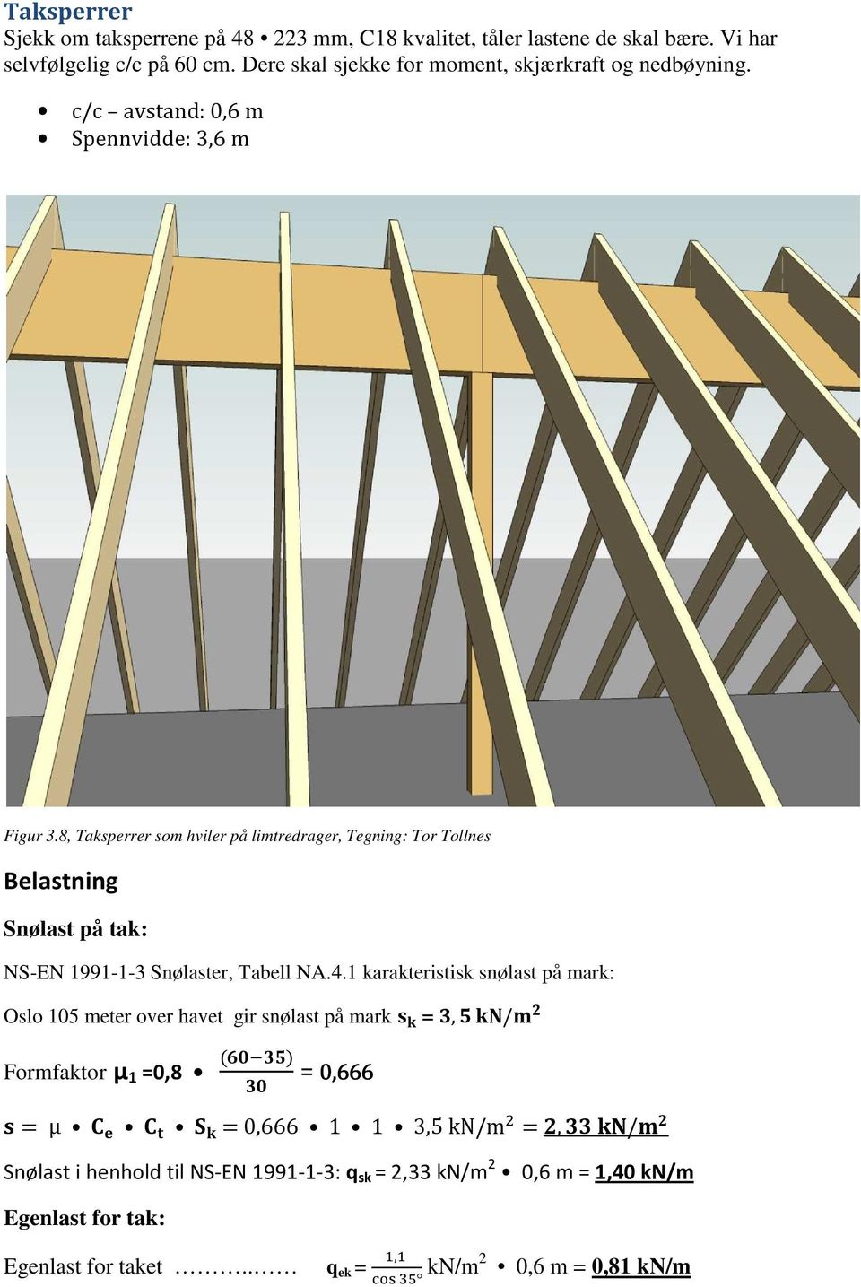 8, Taksperrer som hviler på limtredrager, Tegning: Tor Tollnes Belastning Snølast på tak: NS-EN 1991-1-3 Snølaster, Tabell NA.4.