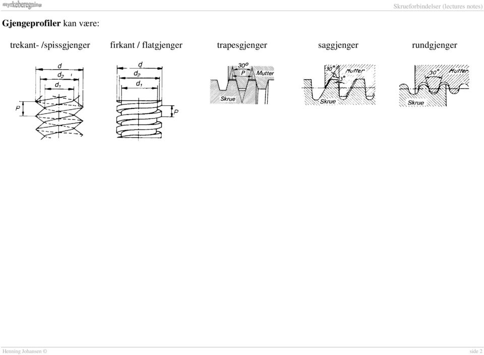 firkant / flatgjenger